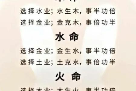 五行与命理：探寻数字背后的深意与玄机