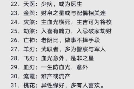一九年狗年五行命理解析:你的命运与生辰密切相关