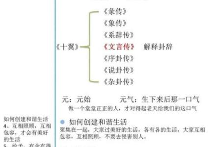 探秘吴梁三命坊:解读古老命理的智慧与魅力