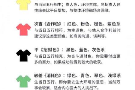 土命的颜色穿搭秘籍:如何利用色彩吸引缘分和提升磁场