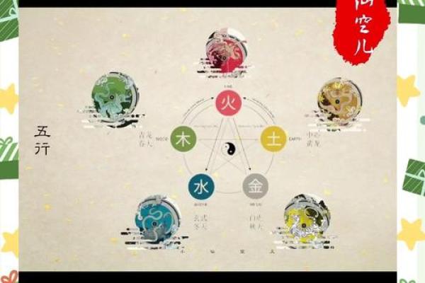 五行属木与西四命的深层联系探索