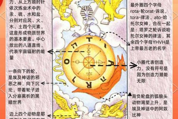 探索万字命理：揭开命运的神秘面纱，发现自我潜能