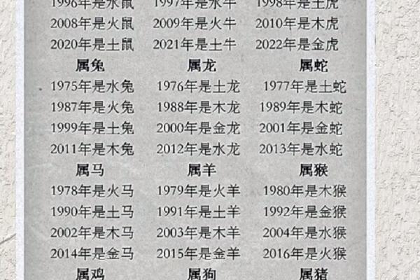 五行土多小腿粗，命运解析与调理方法！