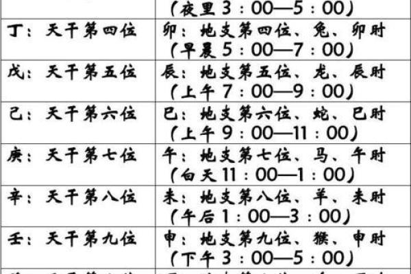 探秘命理：如何根据五行解析命运中的种种变化