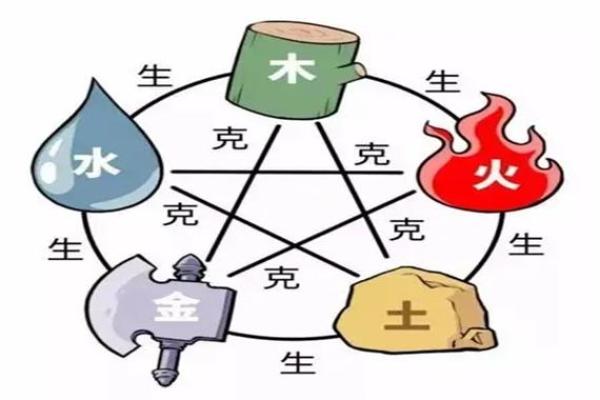 土命与八种命相生结婚，家庭和谐的幸福密码！