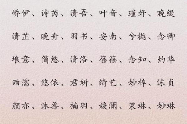 土命女孩的名字选择：赋予生命的力量与温暖