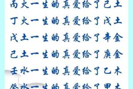 探讨乙丑日出生的人适合的命理与生活指导,助你开心生活每一天!