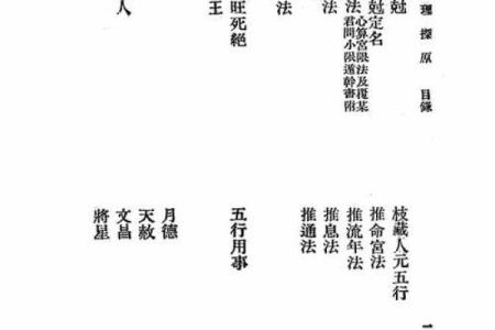 探索命理:命与霹雳火命之间的相克关系