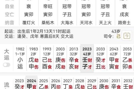 探寻女命八字中的财富奥秘,财运如何影响人生走向?