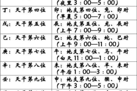 探秘命理:如何根据五行解析命运中的种种变化