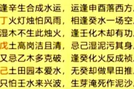 五行命理解析:水多缺金与火的命运探讨
