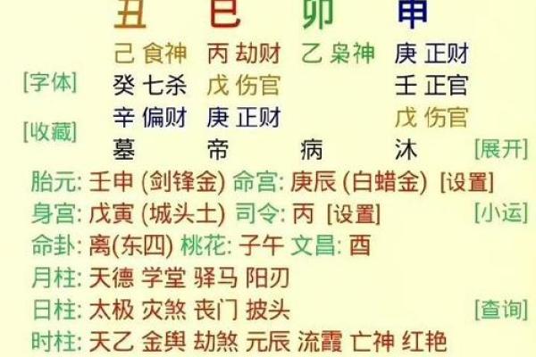 五行相生，解密龙命的吉凶与运势