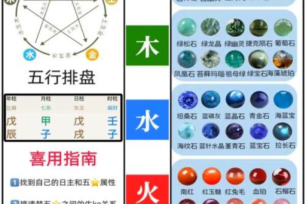 五行水命人适合佩戴的珠宝与其能量密切相关的解析