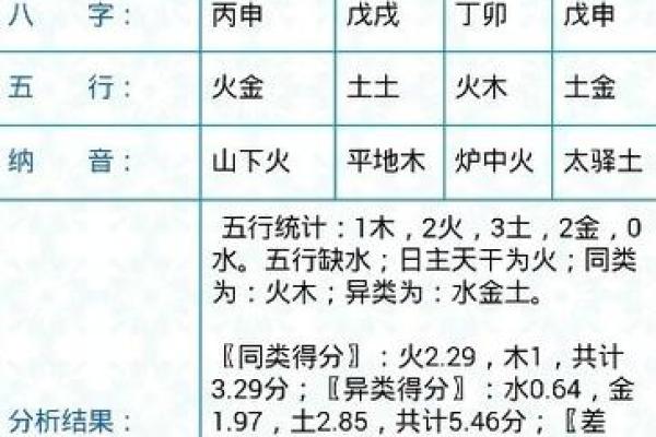 五行缺金的人适合从事的行业与职业选择