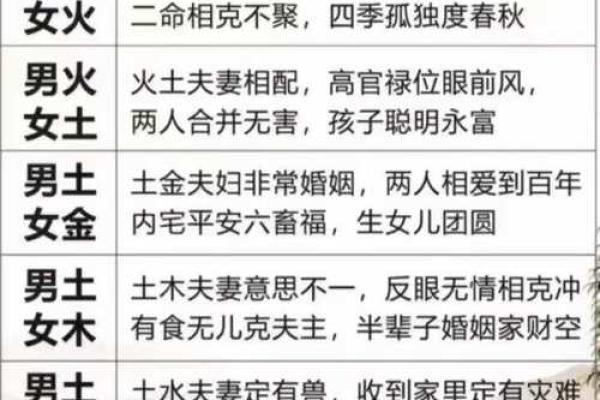 土命女水命男生孩子的命运解析：如何为他们选择美好的未来？