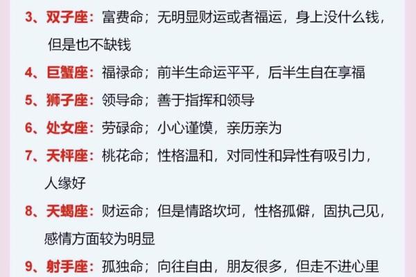 探索十二星座的命运真谛：你的星座决定了你的命运吗？
