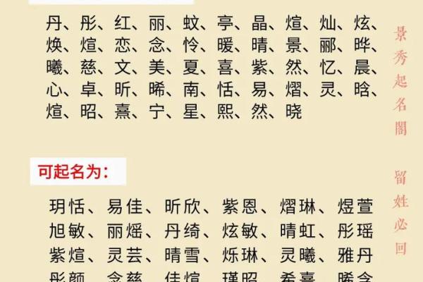 五行火命如何选择合适的字来增强运势与性格魅力