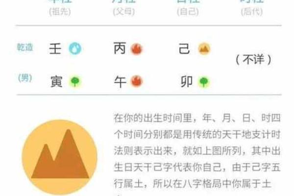 童子命女孩的命运之谜：为什么她们经历更多的坎坷与磨难？