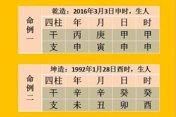 探秘命理：海中金命的特质与命理优势