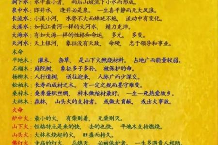 探索乾命与震命:携手共创幸福婚姻的奥秘