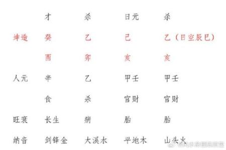 五行海水命:在命理中汲取生命的灵动与智慧
