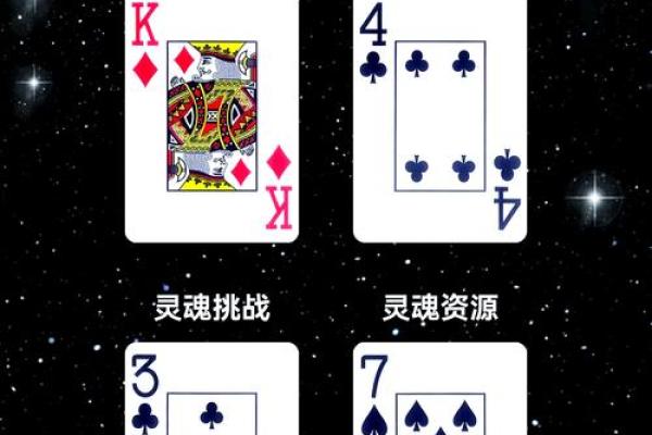 阴历5月4号出生的命运与性格探秘