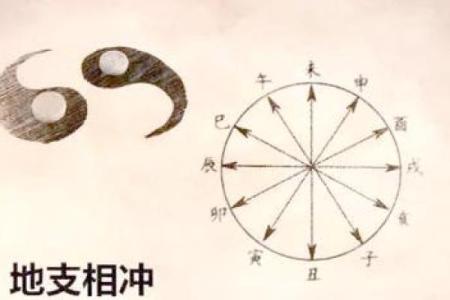 天干庚戌日五行分析:探索庚戌命的独特魅力与人生轨迹