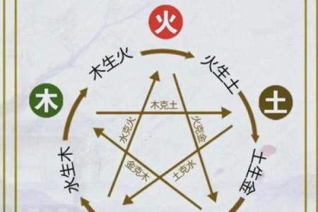 五行属水缺金,寻找命理中的平衡与和谐