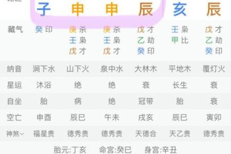 探索山头火命木猪女的五行之道:缺失与补救之策