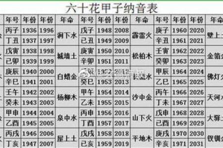 土命父母与土命孩子的幸福家庭篇章