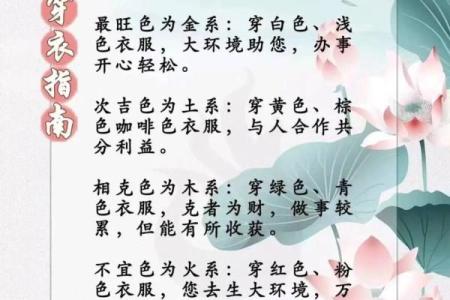 阴历四月二十二:命运与性格的深刻解析