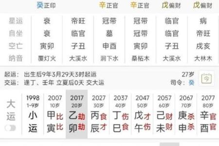 选择结婚日子的命格指南:如何根据生辰八字找到最佳时机