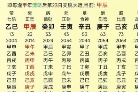 午马土命与哪些命格最合适?探讨命理搭配之道
