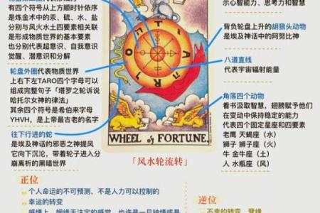 探秘天生命格,揭示命运的奥秘与幸运的密码