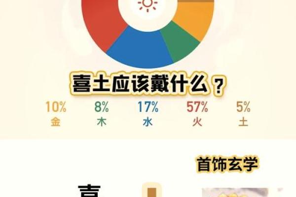土命与哪些命相配，助你找到完美伴侣！