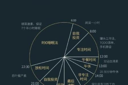 探索乙未丙子月命理奥秘:提升自身运势的智慧之旅