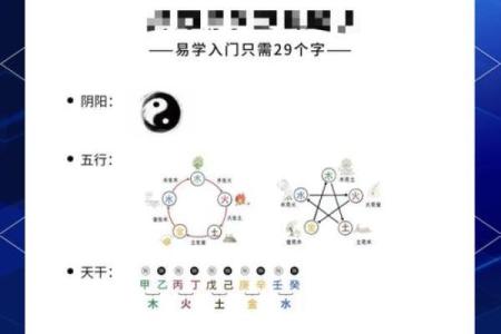 五行之道:水火土命的性格与人生智慧探讨