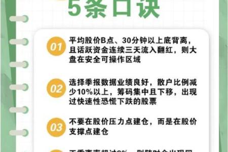 玩股票与五行:如何通过五行算命提升投资智慧