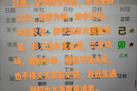 探秘霹雳火城头土命:命理中的独特象征与深厚内涵