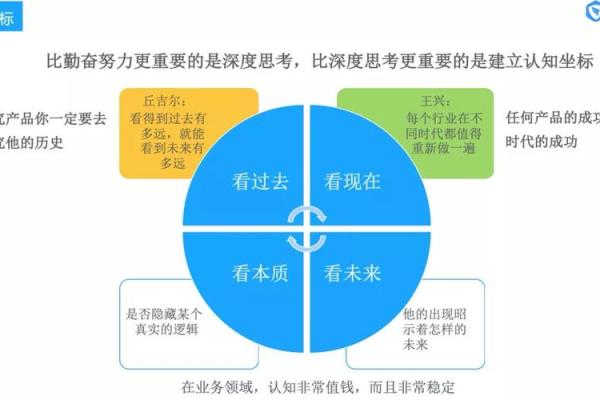 探索束命论：理解人生的路径与选择之道