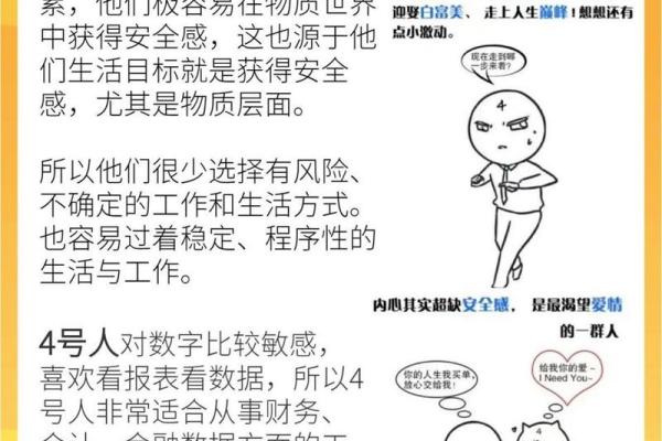 探秘阴历六月初三，揭示命运密码与性格特征