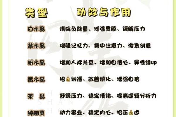 土命人忌讳水晶的深层解析与选择指南