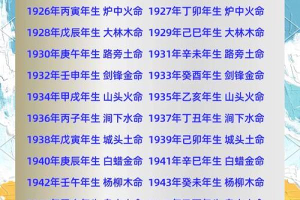 土命与金命之相克：探索命理背后的深层次影响