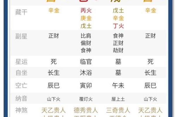 阴历九月初的命运解析：揭开你的命理之谜