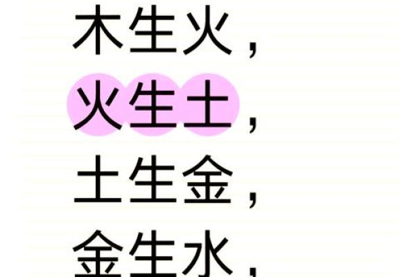 土命男孩最配的木命：探寻命理中的最佳组合与相生之道