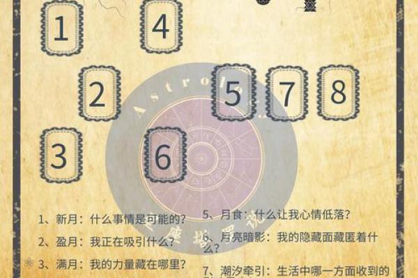 阵法改命的奥秘：从古代智慧到现代应用