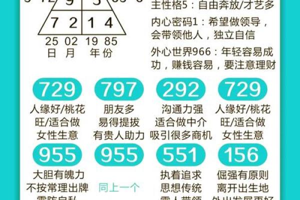 天喜流年女命解析：让好运洒满人生的秘密