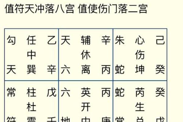 乙亥命主的命理解析：最怕的命与如何化解危机
