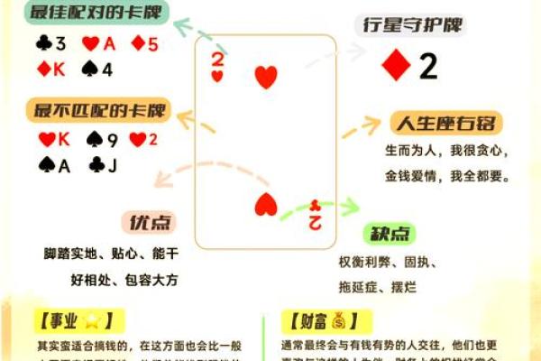 探索命格的奥秘：不同命格的独特影响与人生轨迹