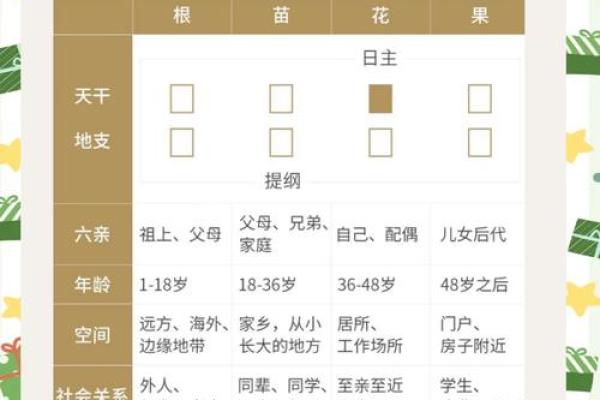 小学生算命：探索命运密码，揭开未来的神秘面纱！